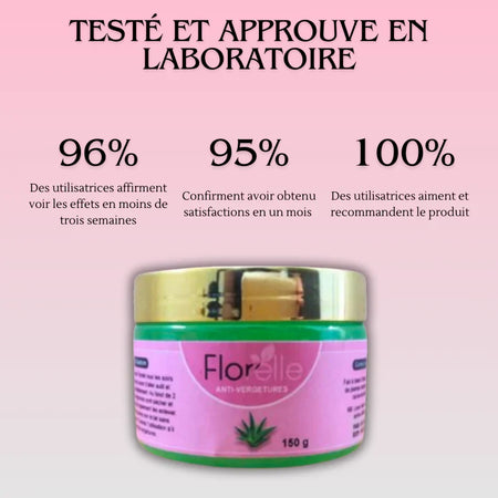 Florelle Antivergetures